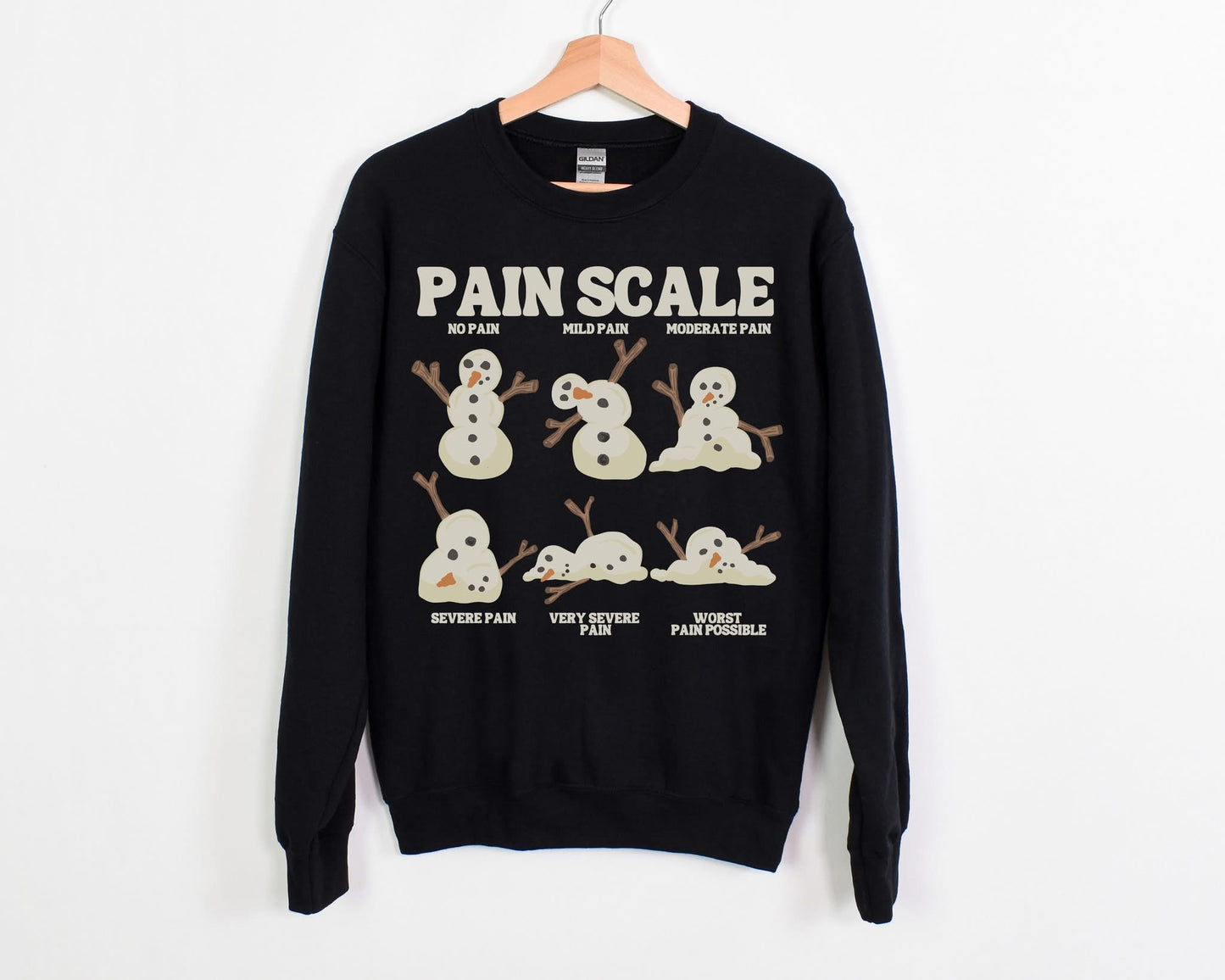 Pain Scale Snowman