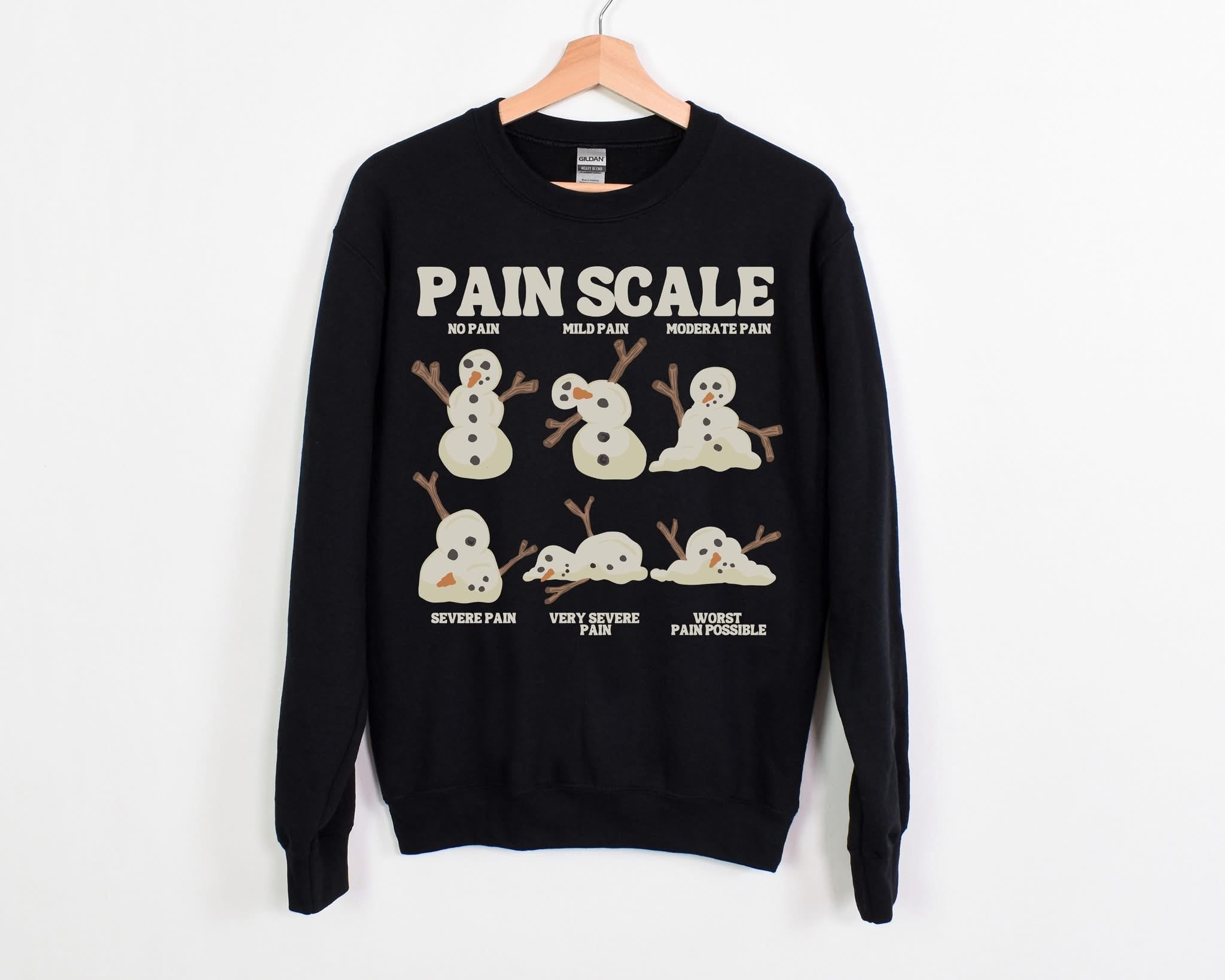 Pain Scale Snowman