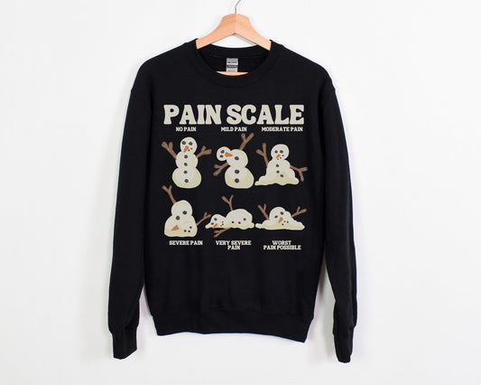 Pain Scale Snowman