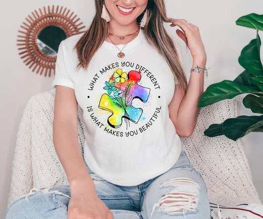 What Makes You Different