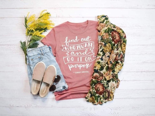 find out who you are